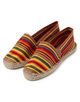 La Maison de L'Espadrille Pattern401