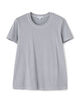 ベーシック クルーネックTシャツ WLJ3114
