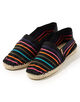 La Maison de L'Espadrille Pattern401