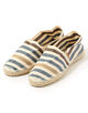 La Maison de L'Espadrille Pattern401