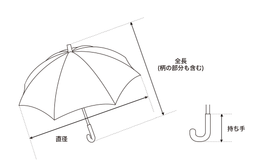 サイズガイド