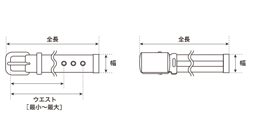 サイズガイド