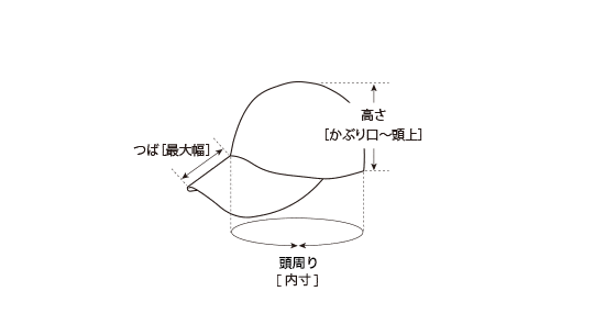 サイズガイド