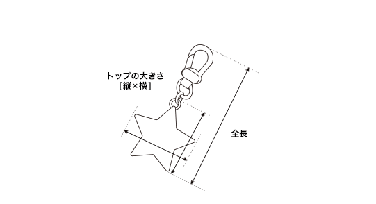 サイズガイド