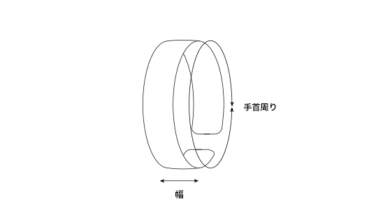 サイズガイド